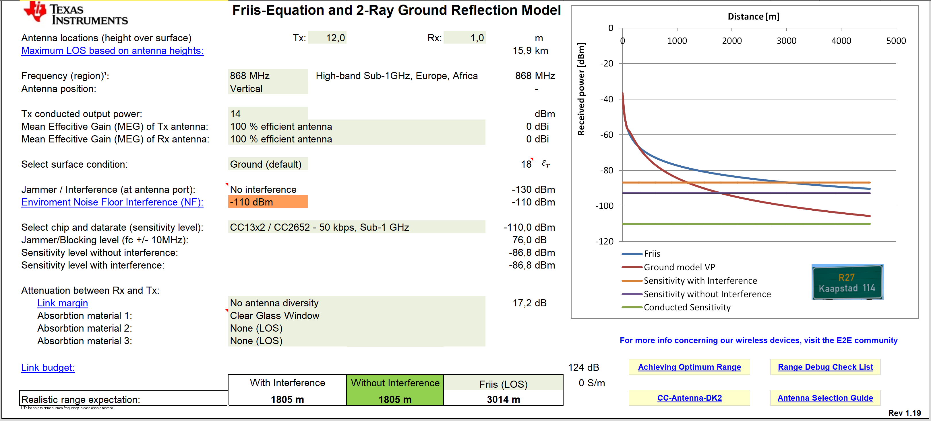 The range tool gave estimates of 1.6 to 2.5 km range.